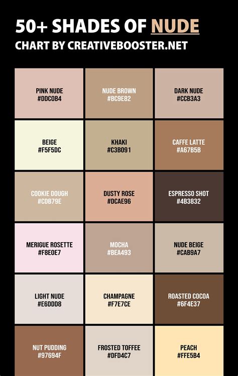 nude paint colors|NUDE W